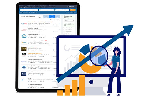 Đăng tuyển miễn phí