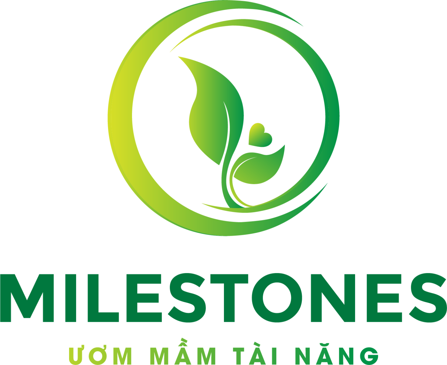 Đôi nét chi tiết về Milestones Đôi nét chi tiết về Milestones